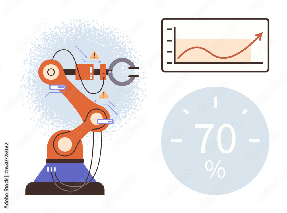 Poster robotic arm in action, growth chart with upward trend, and 70 performance shown. ideal for automatio