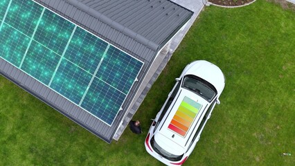 Charging Battery Icon On EV Roof Parked Outside House With Solar Panels. Solar powered Electric Vehicle Charging. Aerial top-down