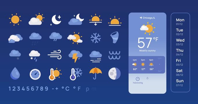 Weather icon set. Moving colorful signs or symbols with meteorological elements, cloud, sun, rain, moon and wind. Design element for app. Climate of different seasons. Flat graphic animated cartoon