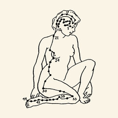 Anatomical Illustration of a Seated Figure with Labeled Meridian Points.