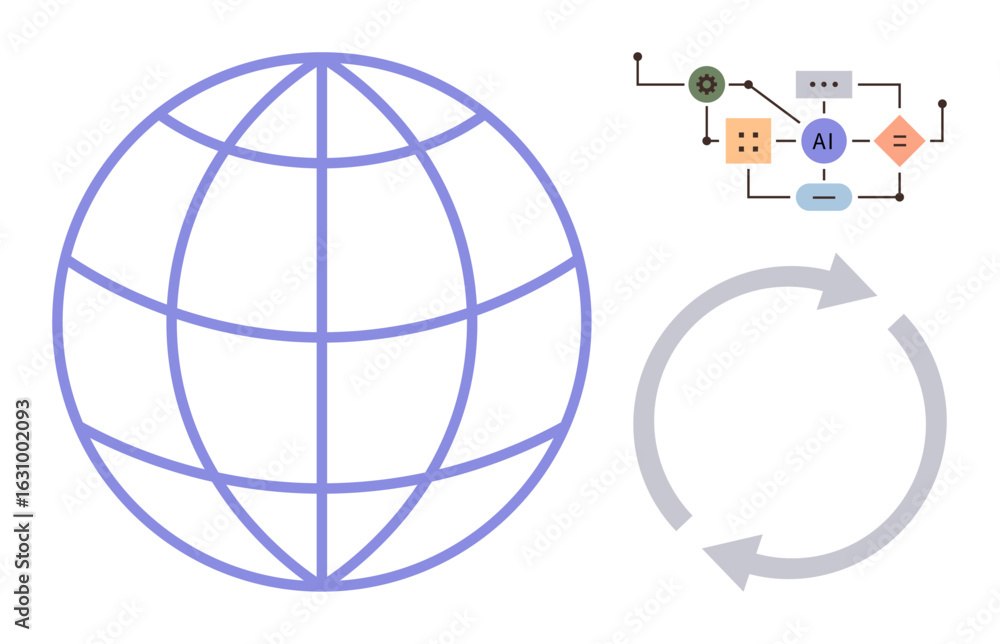 Aufkleber digital globe with ai process diagram and circular arrows emphasizing technology, innovation, and su