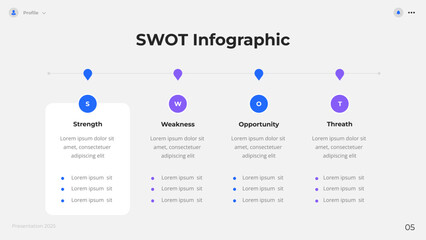 SWOT Infographic