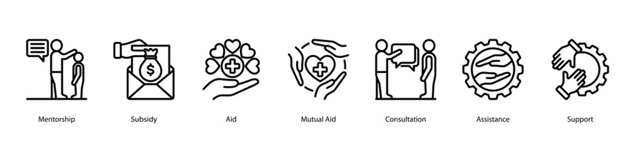 Shared Care web banner icon vector illustration featuring Mentorship, Subsidy, Aid, Mutual Aid, Consultation, Assistance, and Support.