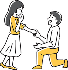 男性に申し込まれる女性