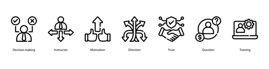 Decision Skill web banner icon vector illustration featuring Decision Making, Instructor, Motivation, Direction, Trust, Question, and Training.