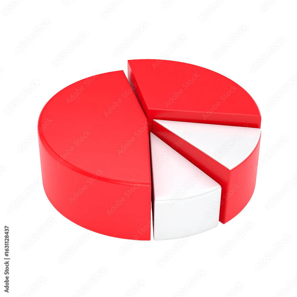 Poster a 3d pie chart with red and white segments. portions representing different percentages. statistics 