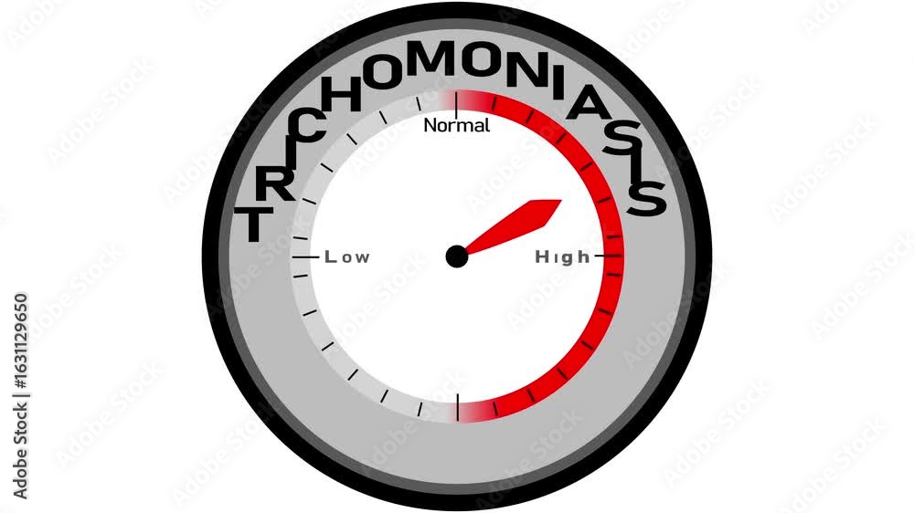 Poster trichomoniasis text or word with a barometer or tachometer-style gauge