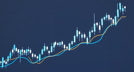 Obraz premium Uptrending stock market candlestick chart with moving averages