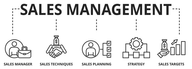 Sales management is a business discipline which is focused on the practical application of sales techniques and the management of a firm's sales operations. Vector icon concept