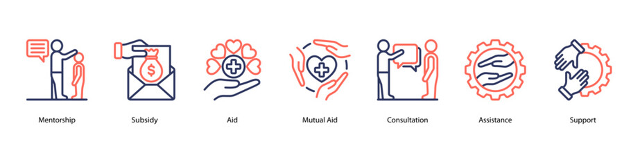 Shared Care web banner icon vector illustration featuring Mentorship, Subsidy, Aid, Mutual Aid, Consultation, Assistance, and Support.