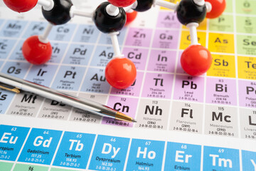 Molecules chemical on a periodic table background. © kanruthai