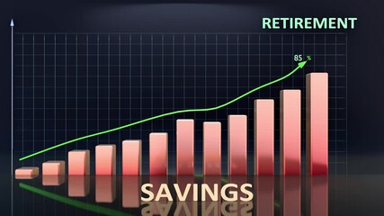 Savings leads to Retirement - high and increasing values of savings bring retirement. Savings growing in time creates retirement in the future. 3d bar graph