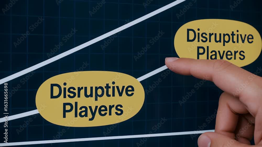 Aufkleber disruptive players challenge innovator dilemma by reshaping market strategy and driving change while