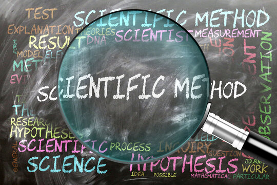 Scientific Method being studied, examined - under close inspection. Most important subjects and ideas closely related to scientific method. ,3d illustration
