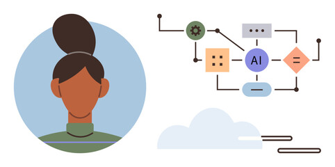 Female profile next to AI flowchart depicting links, processes, and systems. Ideal for AI, technology, innovation, data analysis, automation, digital transformation simple flat metaphor