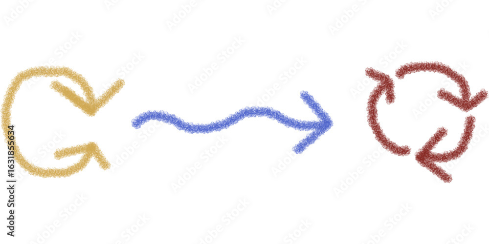 Poster cycle process icon, hand drawn transition arrows in yellow blue and brown representing workflow loop