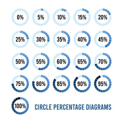 Circular Progress Indicators Blue Gradient Design