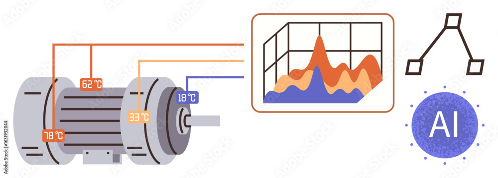 Poster industrial motor with temperature sensors, connected graph, and ai symbol. ideal for automation, mai
