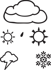 weather icon set