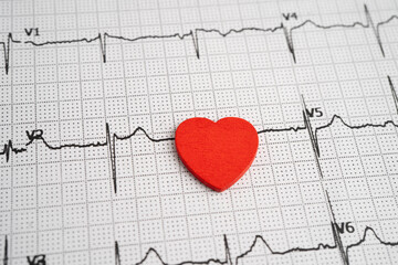 Electrocardiogram ECG, heart wave, heart attack, cardiogram report.