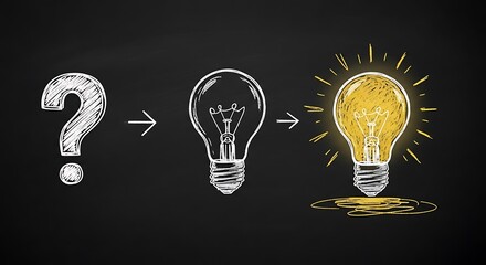 Chalk drawing progression on a blackboard illustrating the transformation from a question mark to a bright idea light bulb.