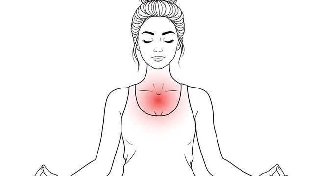 Illustration of a woman meditating with hands in mudra, eyes closed, and a red aura highlighting the chest area.