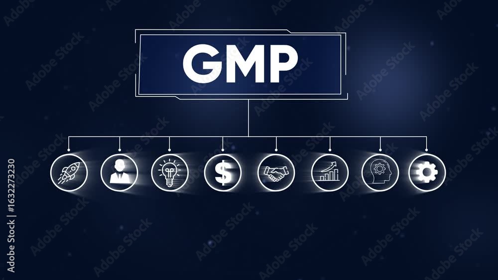 Poster animated futuristic workflow infographic with rocket and gear icons on a dark background
