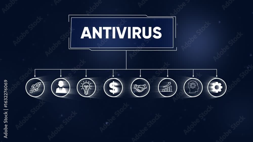 Poster animated process diagram with rocket and cog icons on dark blue background