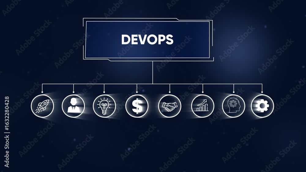 Poster animated blue diagram displaying progress and settings with rocket and gear icons