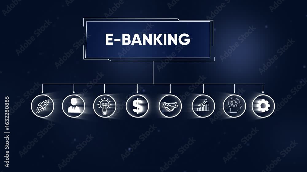 Aufkleber animated flowchart diagram indicating progress and development on a dark blue background