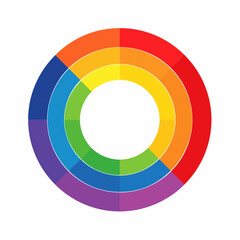 Obraz premium Kreis in den Farben des Regenbogens