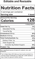 Understanding Serving Size and Calories in Your Daily Meal Plan