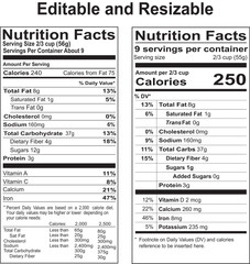 Understanding Nutrition Facts Labels for Healthy Eating Choices