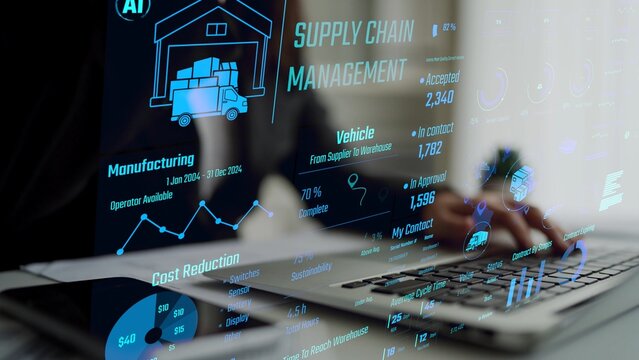 Fototapeta Supply chain management interface showing delivery routes, warehouse efficiency, cost savings, vehicle tracking, procurement ROI, and contract stages. Futuristic supply chain monitoring system. Thunk
