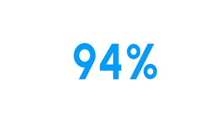 Count down number 94% illustration.