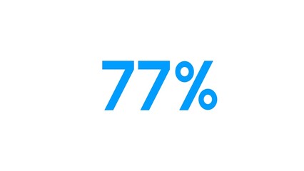 Count down number 77% illustration.