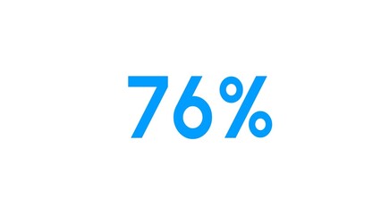 Count down number 76% illustration.