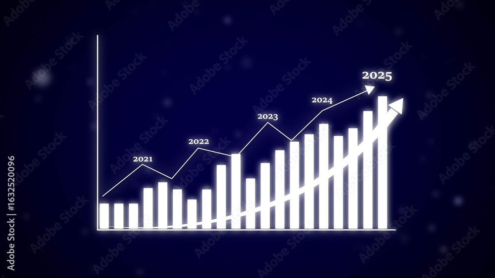 Poster white bar graph showing growth from 2021 to 2025 on dark blue background with glowing effect and sub