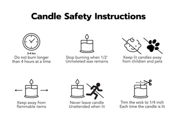 Candle Safety Instructions Template. Editable Minimalist Guide for Candle Makers and Packaging Inserts.