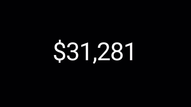 Fifty thousand dollar counter animation from 0 to 50,000 on a transparent background, 50,000 dollar counting number animation with alpha channel.