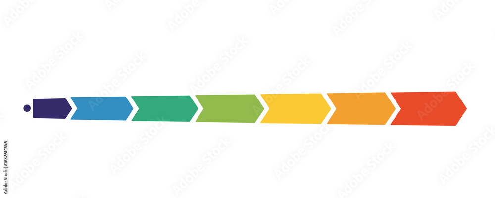 Aufkleber rainbow colored arrow sequence showing progress and direction, isolated on white background
