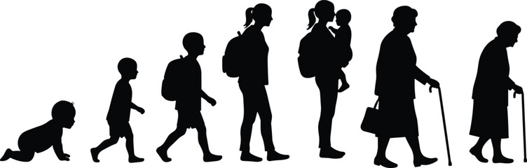 Life cycle silhouettes, family roles, age progression icons, editable vector figures, generational artwork, black shape pack, human growth journey