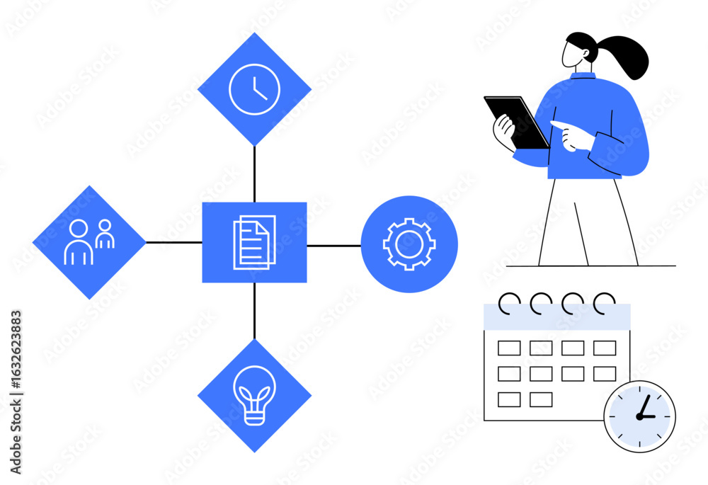 Poster professional analyzing workflow using a tablet, process diagram with icons for tasks, time, team, id