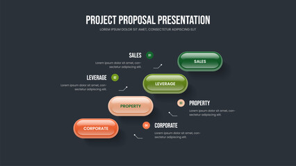 Obraz premium Modern Portfolio Slideshow Layout Vector Illustration. Advertising Campaign 4 Element Diagram Slide Template. Financial Introduction Four Option Infographic Presentation Design.