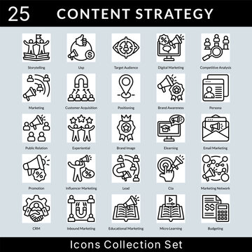 Content Strategy icon set collection in outline style. an icon pack contain marketing, customer acquisition, positioning, brand awareness, persona, public relation, experiential, brand image