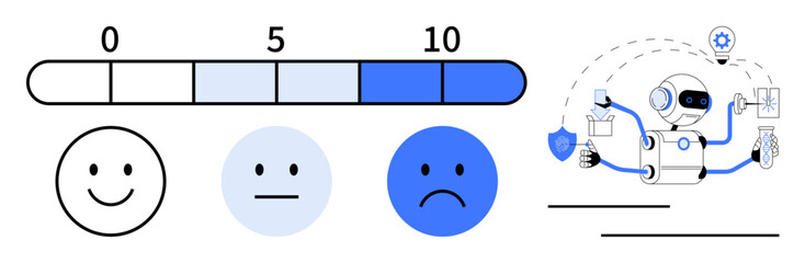 Horizontal satisfaction rating bar from 0 to 10, happy face reactions from happy to sad, robot analyzing customer feedback. Ideal for customer feedback, satisfaction rating, AI analytics, service
