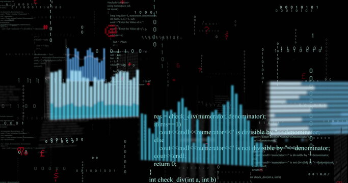 Displaying blue bar chart clusters across dark dashboard, with C++ code, binary and red accents