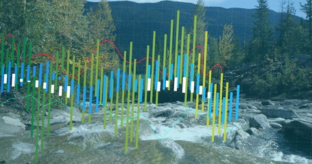 Displaying colored bar chart overlay rising from mountain stream, with red and teal line graphs