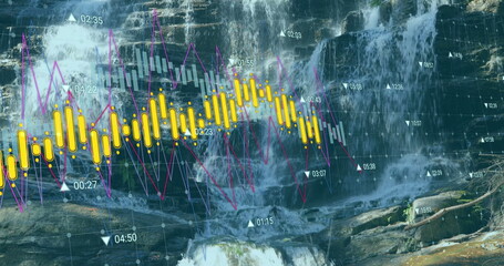 Displaying yellow candlestick bars over waterfall, with grid overlay, purple line graph, timestamps