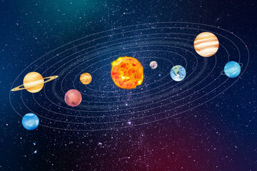 Aesthetic solar system background, cute galaxy illustration © Rawpixel.com
